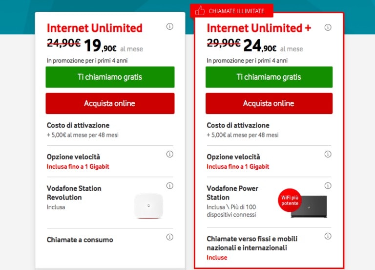 Vodafone internet unlimited