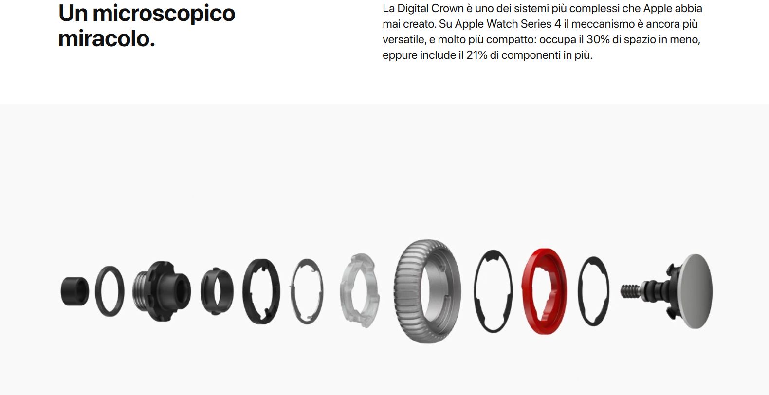 Screenshot_2018-09-12 Apple Watch Series 4 – Design(8)