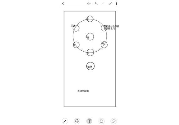 nokia 10 penta lens