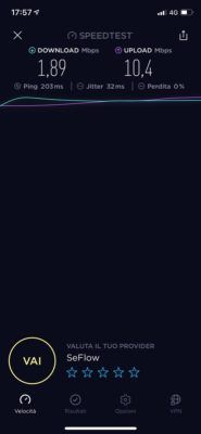 speed test Iliad