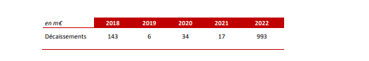 5G Iliad Italia