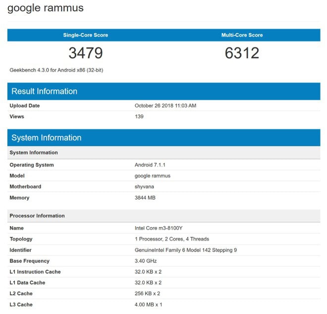 Google Rammus