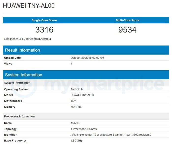 Honor Magic 2, il benchmark
