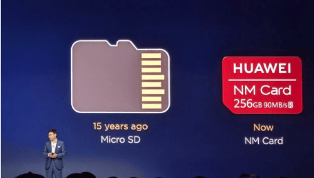 Huawei NM Card