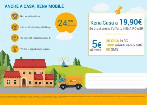 Kena Casa Kena Power