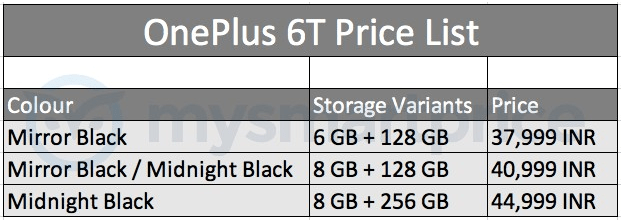 OnePlus 6T, i prezzi di vendita