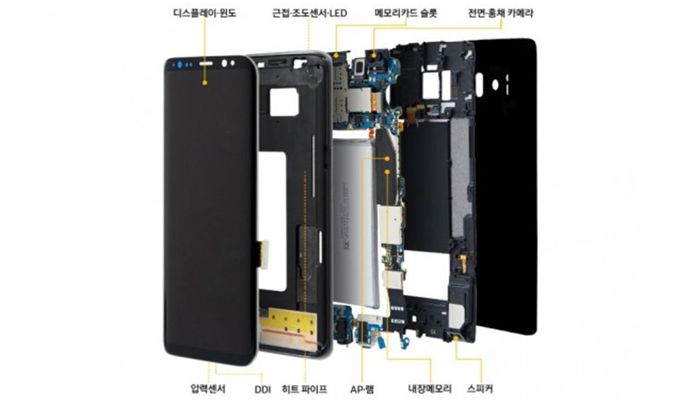 Samsung Galaxy S10, la scheda madre 