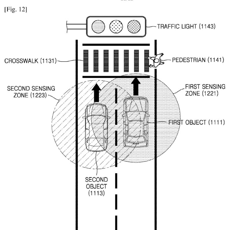 Samsung-Patent-WO2018182275-fig12-800×796