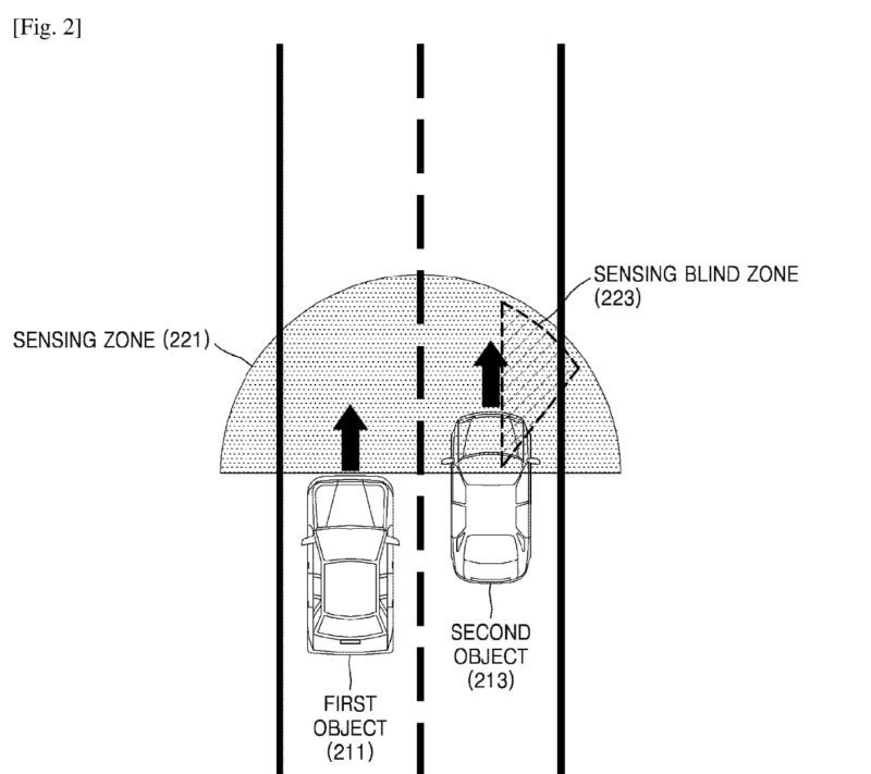 Samsung-Patent-WO2018182275-fig2-800×711