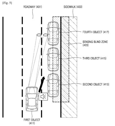Samsung-Patent-WO2018182275-fig5-400×438