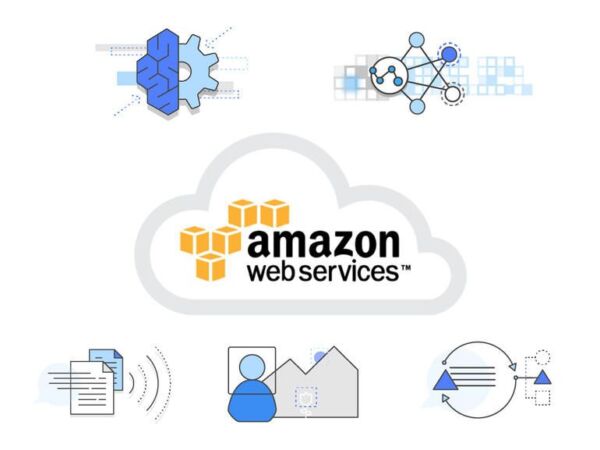 Amazon Web Services: la tecnolgia per il riconoscimento facciale sembra essere in vendita