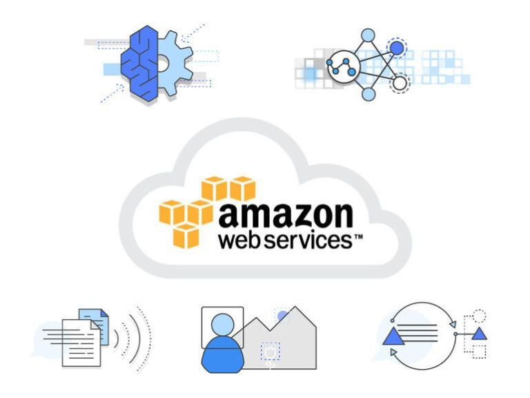 Amazon Web Services: la tecnolgia per il riconoscimento facciale sembra essere in vendita