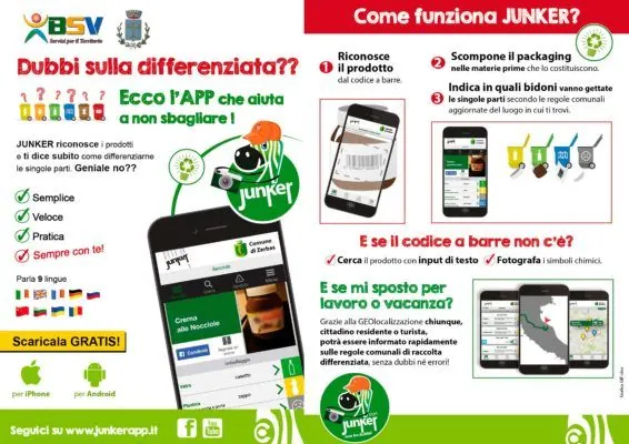 app Junker come funziona