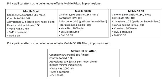 promo tiscali