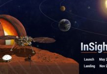 InSight NASA