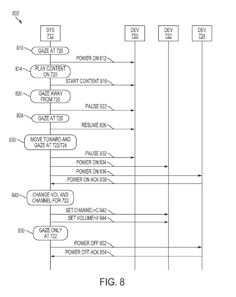 Google-Patent-US10136104-img05-768×966