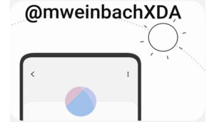 Samsung Galaxy S10, come potrebbe essere il design
