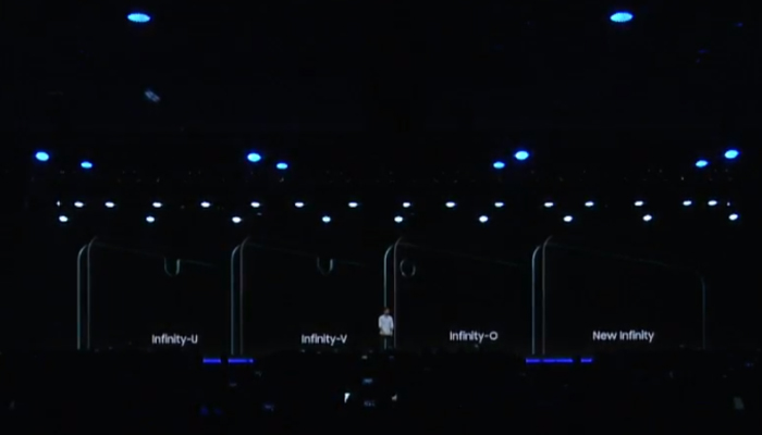 Samsung Infinity-V e Infinity-U, i prossimi display con il notch