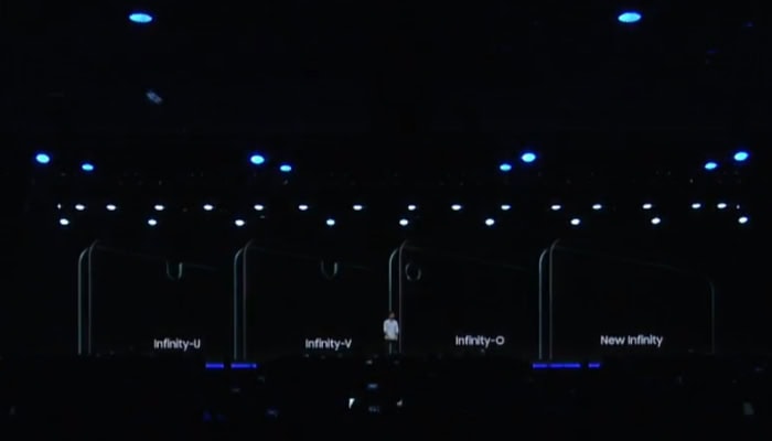 Samsung cede alla tentazione: i prossimi smartphone avranno il notch