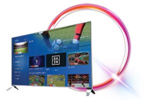 Sky sconto DAZN