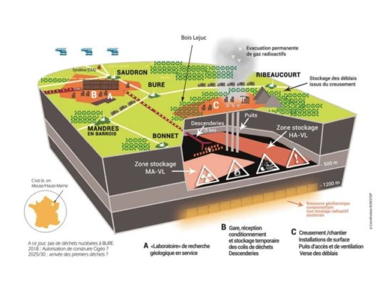 attacco hacker centrale nucleare