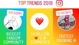 Instagram saluta il 2018: i principali top trend