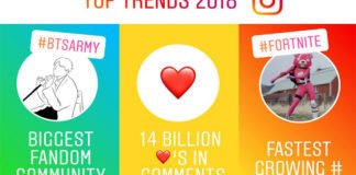 Instagram saluta il 2018: i principali top trend