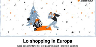 Natale 2018, Zalando svela le abitudini di acquisto online in Europa