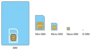 google-esim-smartphone