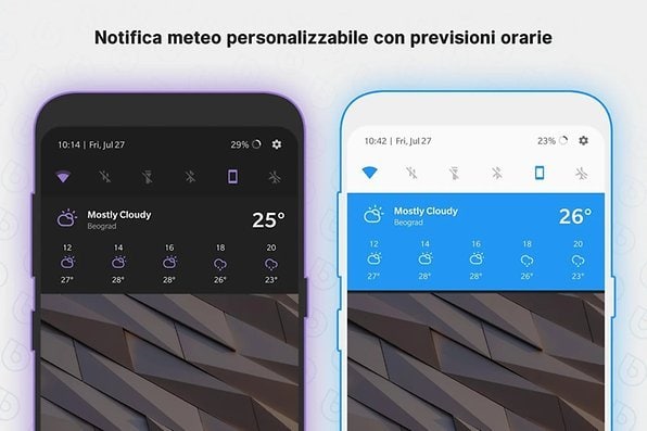 overdrop Android