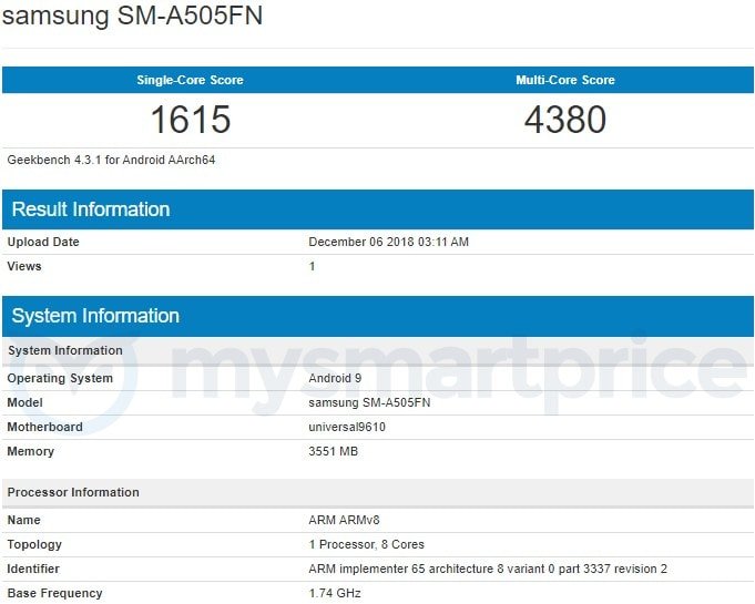 Samsung Galaxy A50 con Exynos 9610 e 4 GB di RAM