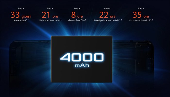 ASUS ZenFone Max (M2)