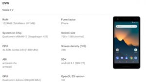 Nokia 2V di Verizon appare online