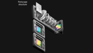 OPPO svela il nuovo zoom lossless 10X