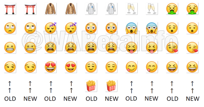 Whatsapp Beta nuove emoji