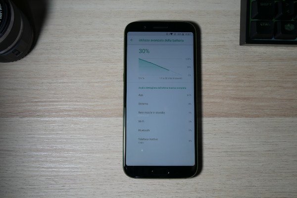 Xiaomi Black Shark 2 batteria