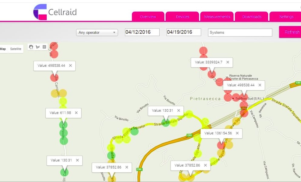 cellraid-italia cellraid-italia