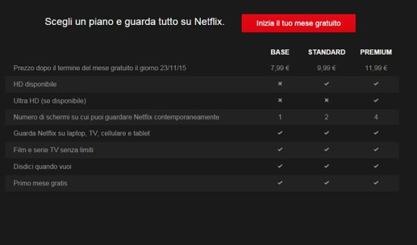 Netflix
