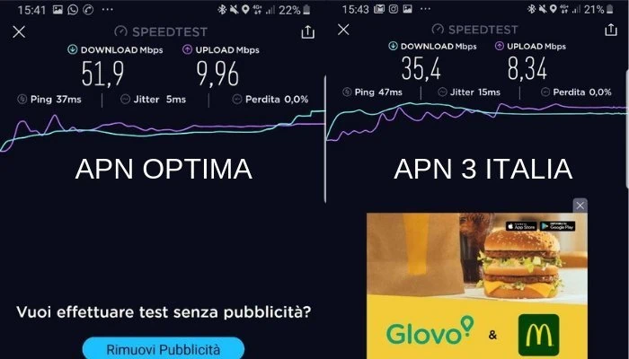 APN-OPTIMA