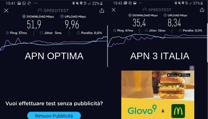APN OPTIMA