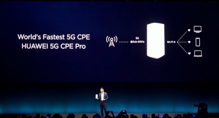  MWC 2019 router 5G Huawei