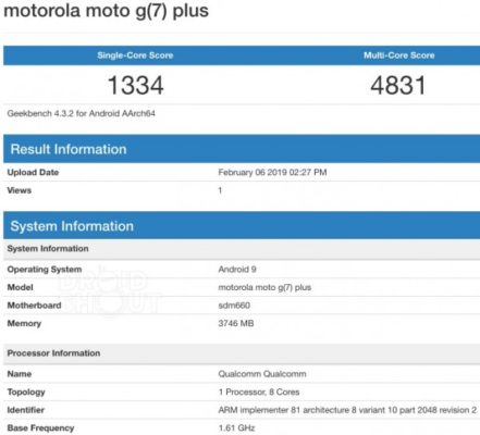benchmark-g7-plus