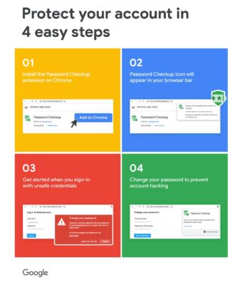 chrome password checkup