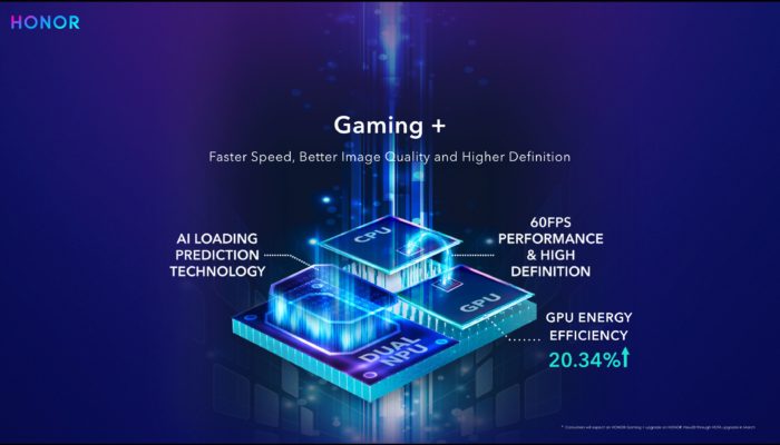 honor gaming+ mwc 2019