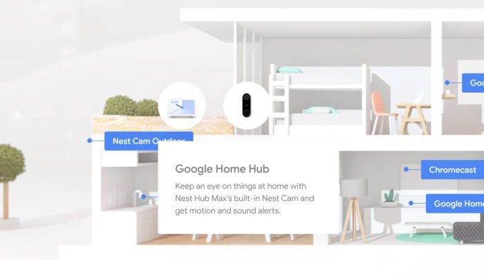 Nest-Hub-Max-google
