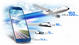 4G lte advanced
