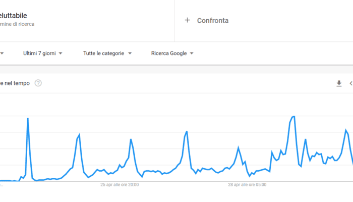 avengers endgame google