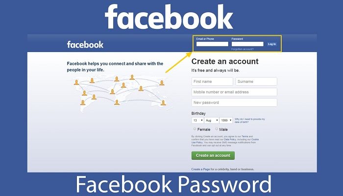Ho Dimenticato La Password Di Facebook E Dell Email