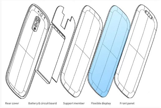 Samsung brevetto smartphone 2 Samsung brevetto smartphone 2