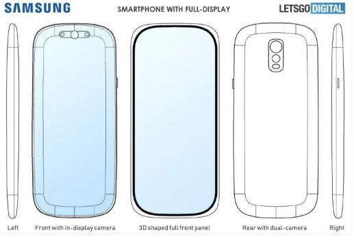 Samsung brevetto smartphone Samsung brevetto smartphone